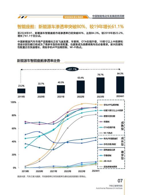 广州荔湾区新隆辉企业管理咨询起亚对未来市场的预测，名爵汽车品牌文化的传播